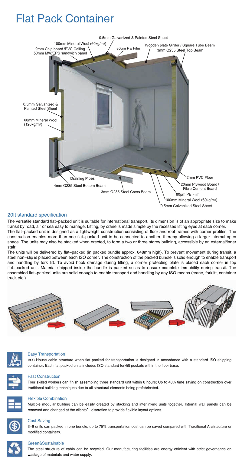 container house1