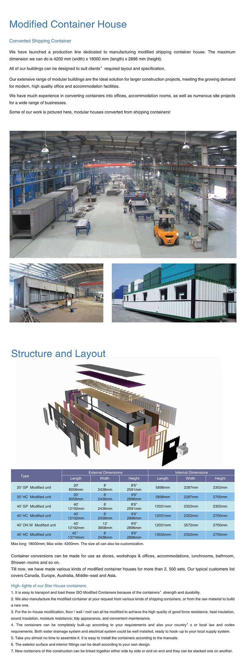 container house5